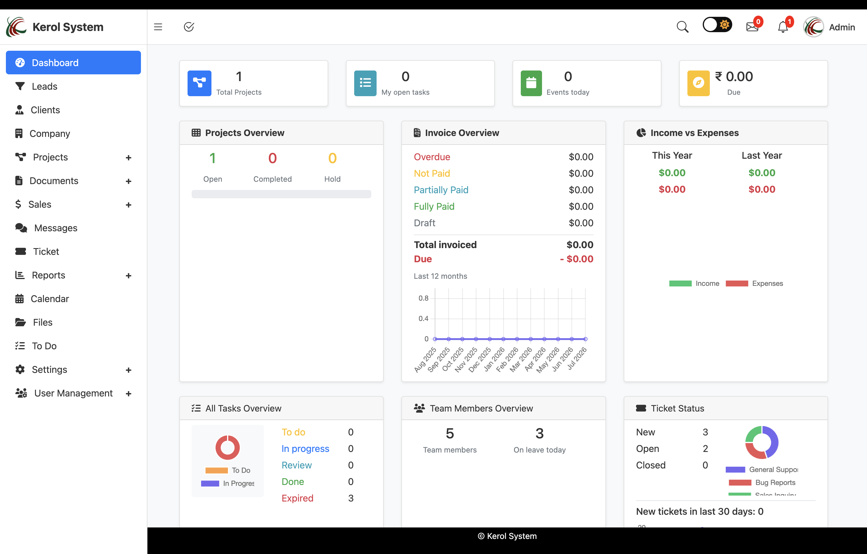 CRM